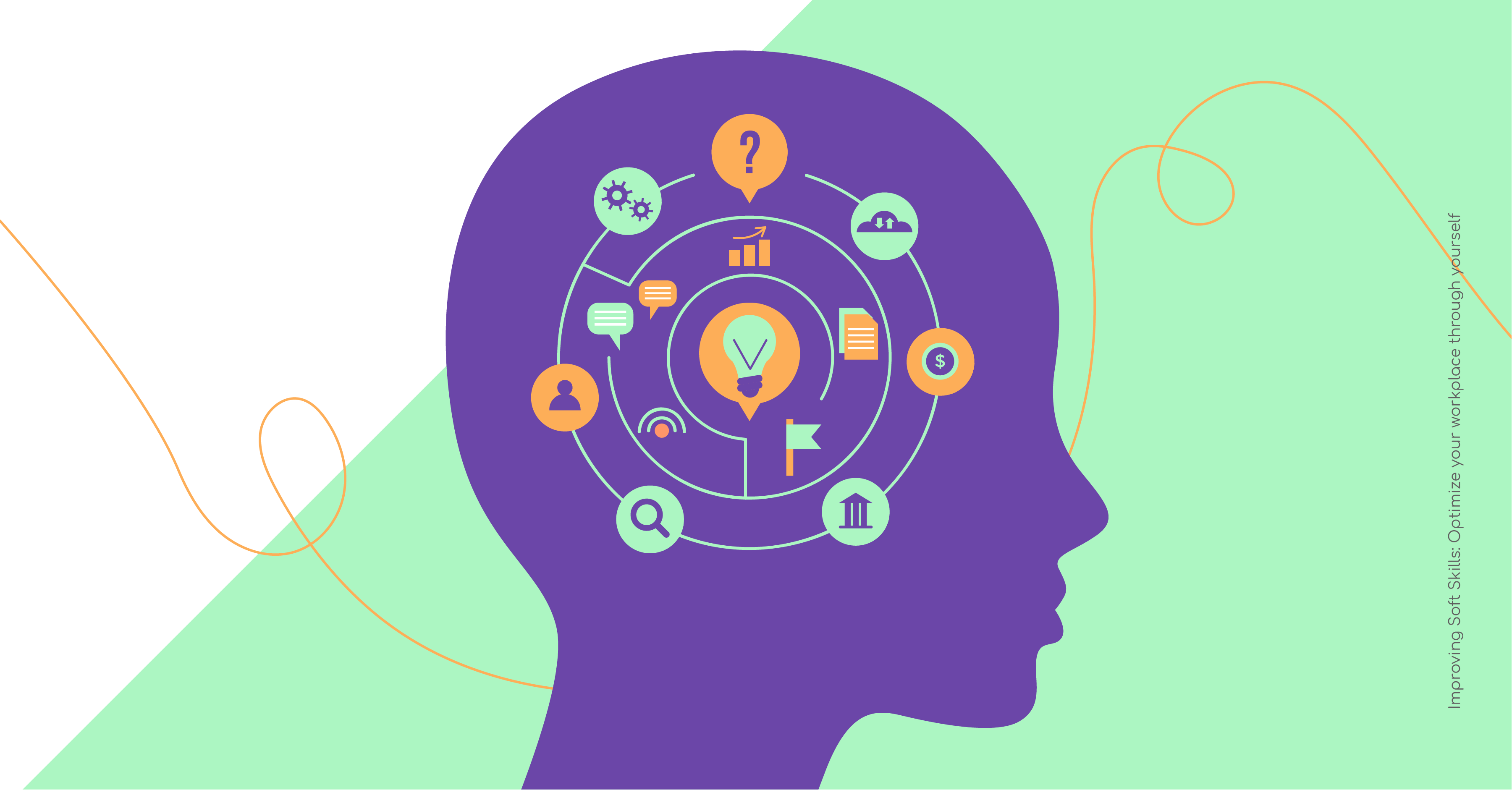 How optimizing employee skills will lead to organizational success.