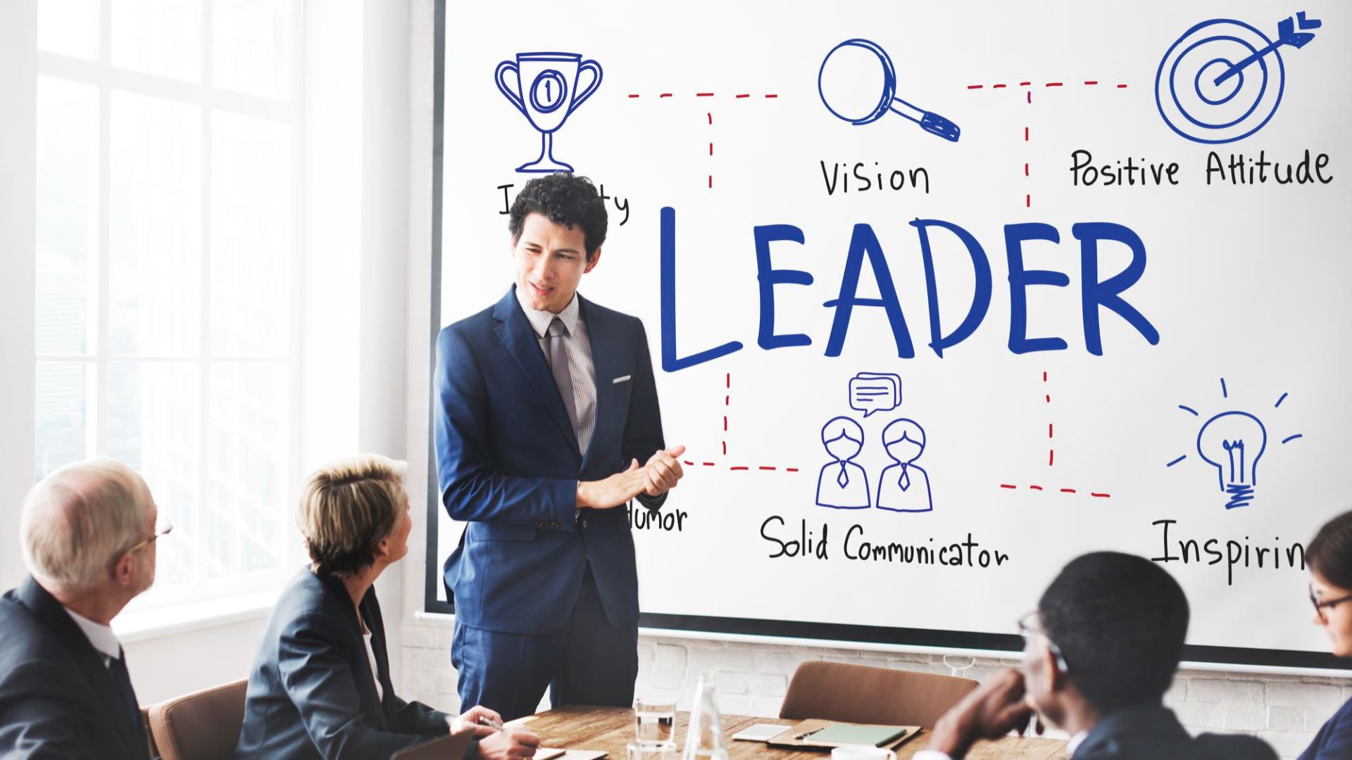 Elevate Your Leadership Readiness Game with PeopleBlox: A Leap Towards Excellence