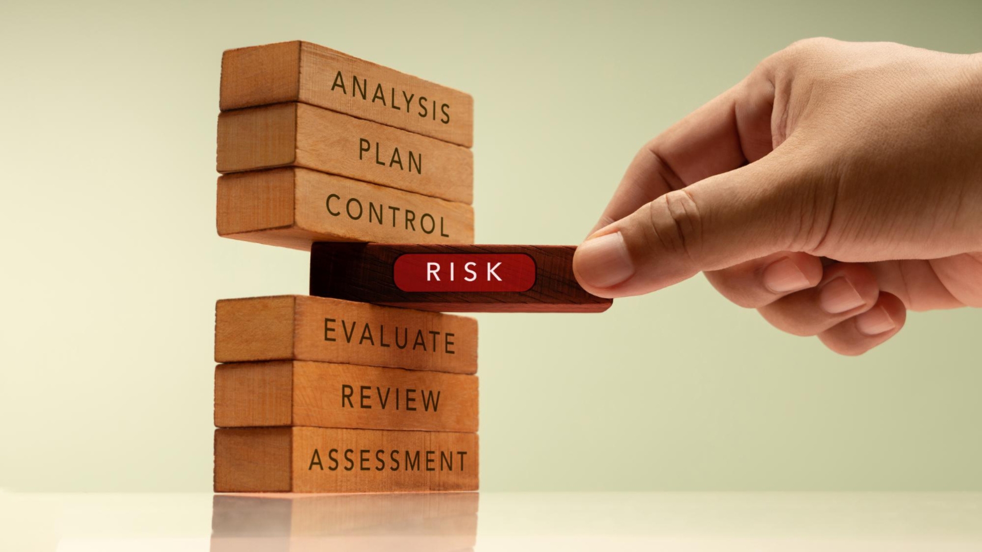 Workforce Risk Management